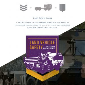 The Solution: Land Vehicle Safety Logo